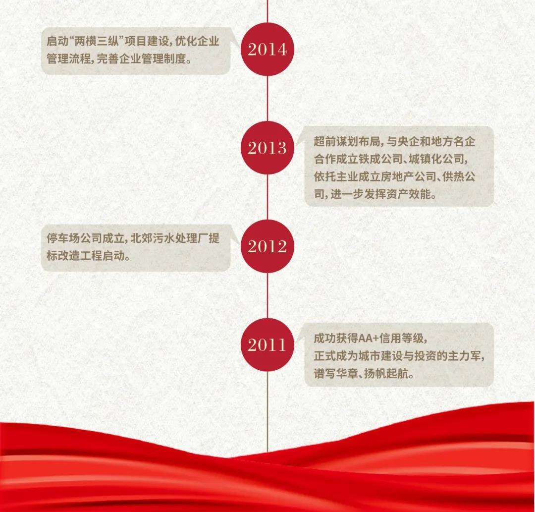 尊龙凯时-人生就是搏中国官方网站