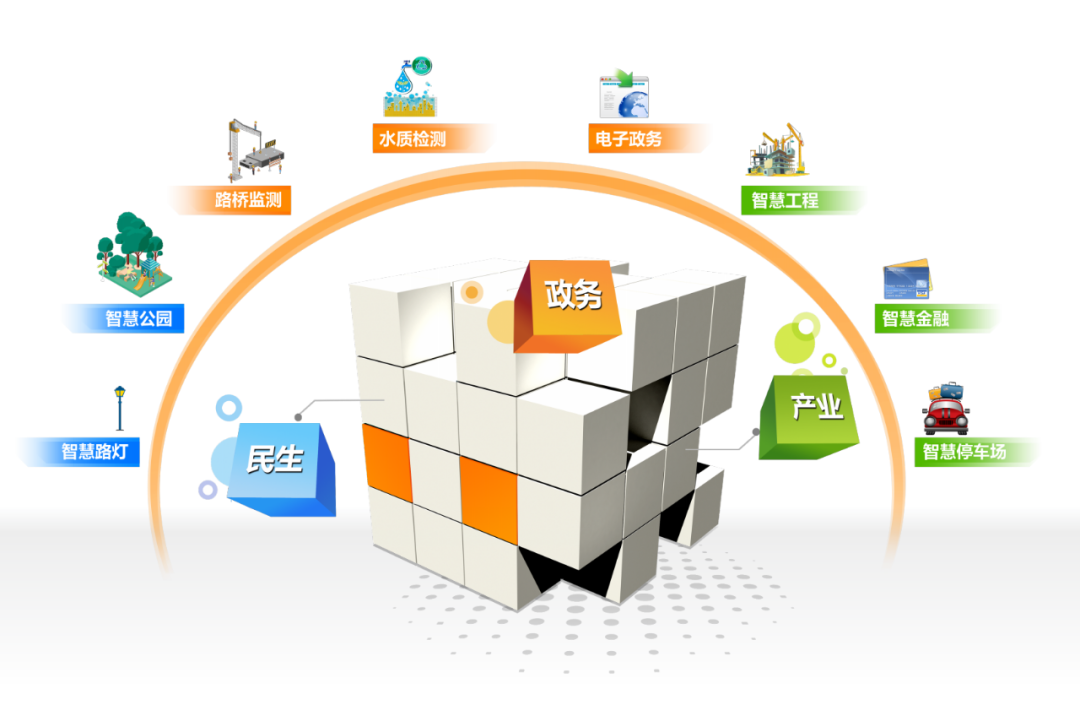 尊龙凯时-人生就是搏中国官方网站